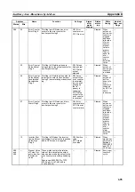 Preview for 729 page of Omron CP1L-EL20DR-D Operation Manual