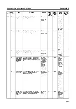 Preview for 731 page of Omron CP1L-EL20DR-D Operation Manual