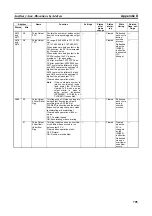 Предварительный просмотр 739 страницы Omron CP1L-EL20DR-D Operation Manual