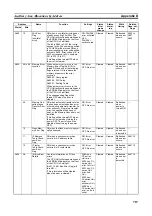 Предварительный просмотр 753 страницы Omron CP1L-EL20DR-D Operation Manual