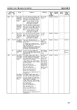 Preview for 759 page of Omron CP1L-EL20DR-D Operation Manual