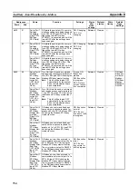 Preview for 768 page of Omron CP1L-EL20DR-D Operation Manual