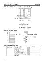 Preview for 778 page of Omron CP1L-EL20DR-D Operation Manual