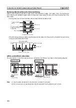 Preview for 782 page of Omron CP1L-EL20DR-D Operation Manual