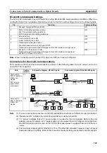 Предварительный просмотр 783 страницы Omron CP1L-EL20DR-D Operation Manual