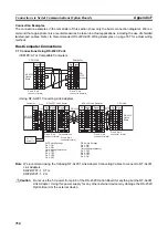 Предварительный просмотр 784 страницы Omron CP1L-EL20DR-D Operation Manual