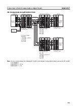 Preview for 785 page of Omron CP1L-EL20DR-D Operation Manual