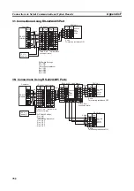 Предварительный просмотр 786 страницы Omron CP1L-EL20DR-D Operation Manual