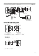 Предварительный просмотр 787 страницы Omron CP1L-EL20DR-D Operation Manual