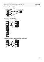 Preview for 791 page of Omron CP1L-EL20DR-D Operation Manual