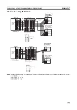 Предварительный просмотр 793 страницы Omron CP1L-EL20DR-D Operation Manual