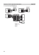 Предварительный просмотр 794 страницы Omron CP1L-EL20DR-D Operation Manual