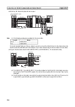 Preview for 802 page of Omron CP1L-EL20DR-D Operation Manual