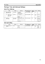 Предварительный просмотр 809 страницы Omron CP1L-EL20DR-D Operation Manual