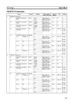 Preview for 813 page of Omron CP1L-EL20DR-D Operation Manual