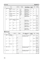 Предварительный просмотр 814 страницы Omron CP1L-EL20DR-D Operation Manual