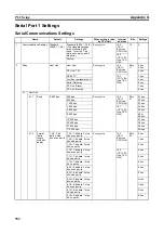 Предварительный просмотр 816 страницы Omron CP1L-EL20DR-D Operation Manual