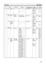 Preview for 817 page of Omron CP1L-EL20DR-D Operation Manual