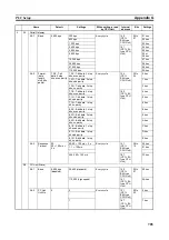 Preview for 819 page of Omron CP1L-EL20DR-D Operation Manual