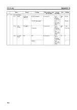 Preview for 820 page of Omron CP1L-EL20DR-D Operation Manual