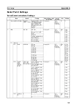 Предварительный просмотр 821 страницы Omron CP1L-EL20DR-D Operation Manual