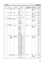 Предварительный просмотр 823 страницы Omron CP1L-EL20DR-D Operation Manual