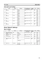 Preview for 827 page of Omron CP1L-EL20DR-D Operation Manual