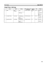 Preview for 829 page of Omron CP1L-EL20DR-D Operation Manual