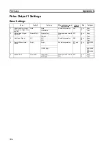 Preview for 830 page of Omron CP1L-EL20DR-D Operation Manual