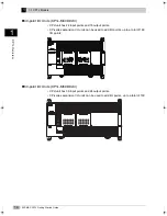 Предварительный просмотр 15 страницы Omron CP1L-J14D Series Getting Started Manual