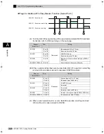 Preview for 149 page of Omron CP1L-J14D Series Getting Started Manual