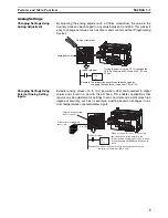 Preview for 42 page of Omron CP1L-L14D Series Operation Manual