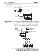 Preview for 43 page of Omron CP1L-L14D Series Operation Manual