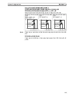 Preview for 52 page of Omron CP1L-L14D Series Operation Manual