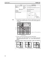 Preview for 93 page of Omron CP1L-L14D Series Operation Manual