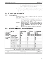 Preview for 108 page of Omron CP1L-L14D Series Operation Manual