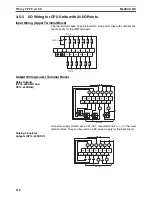 Preview for 143 page of Omron CP1L-L14D Series Operation Manual