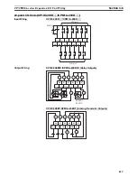 Preview for 150 page of Omron CP1L-L14D Series Operation Manual