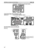 Preview for 151 page of Omron CP1L-L14D Series Operation Manual