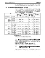 Preview for 164 page of Omron CP1L-L14D Series Operation Manual