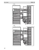 Preview for 281 page of Omron CP1L-L14D Series Operation Manual