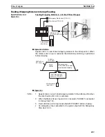 Preview for 290 page of Omron CP1L-L14D Series Operation Manual