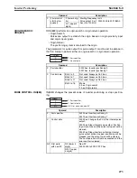 Preview for 306 page of Omron CP1L-L14D Series Operation Manual