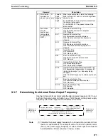 Preview for 308 page of Omron CP1L-L14D Series Operation Manual