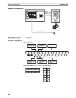 Preview for 331 page of Omron CP1L-L14D Series Operation Manual