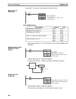 Preview for 337 page of Omron CP1L-L14D Series Operation Manual