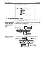 Preview for 355 page of Omron CP1L-L14D Series Operation Manual