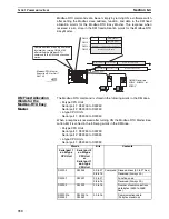 Preview for 383 page of Omron CP1L-L14D Series Operation Manual