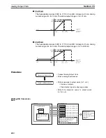 Предварительный просмотр 445 страницы Omron CP1L-L14D Series Operation Manual