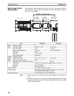 Preview for 451 page of Omron CP1L-L14D Series Operation Manual